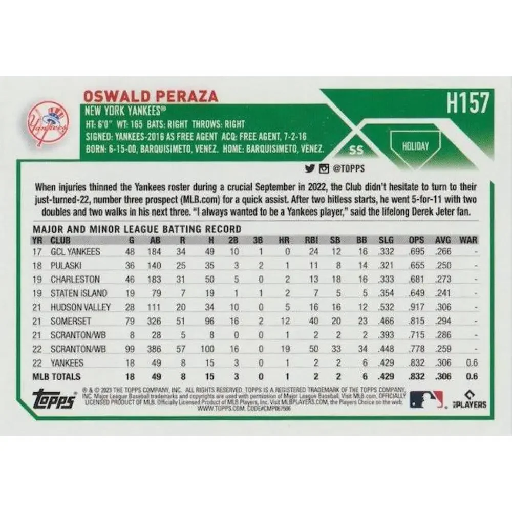 2023 Topps Holiday Oswald Peraza RC H157 New York Yankees